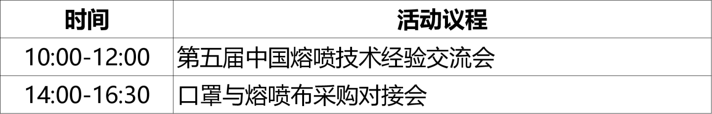 文章配图：开幕| 2020广州防疫展同期会议马上开幕，Pure君带你一探究竟