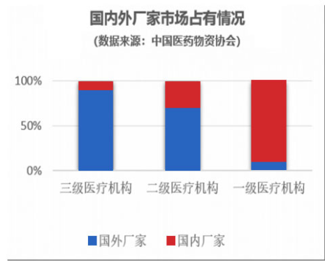图片2.png 文章配图:厉害!只需指尖1滴血,8分钟内便可获6项结果的手持式微流控凝血POCT!