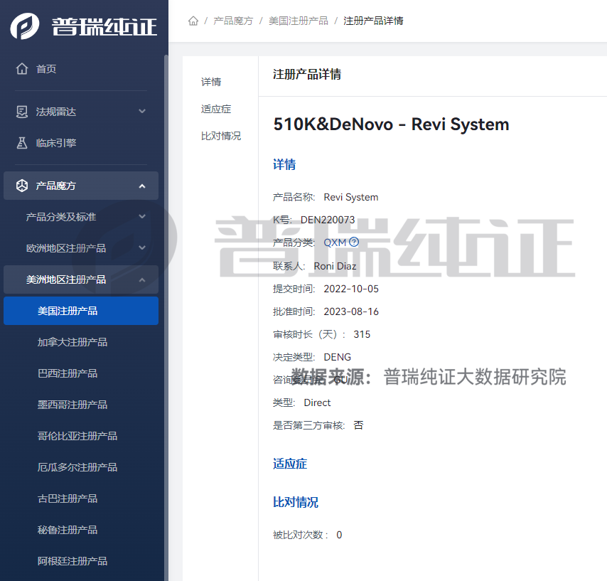 文章配图:数据洞察 I FDA Q3季度注册产品信息盘点及DeNovo产品信息概览