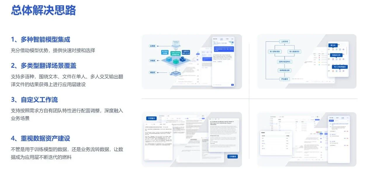 文章配图:普瑞纯证 “AI医学翻译解决方案”上架(AWS Marketplace)