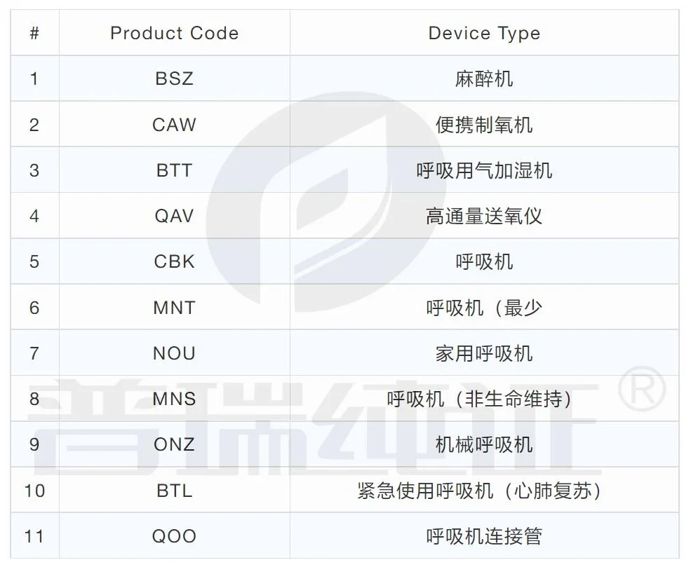 文章配图：【重磅】FDA发布EUA过渡计划，考虑撤回紧急使用授权