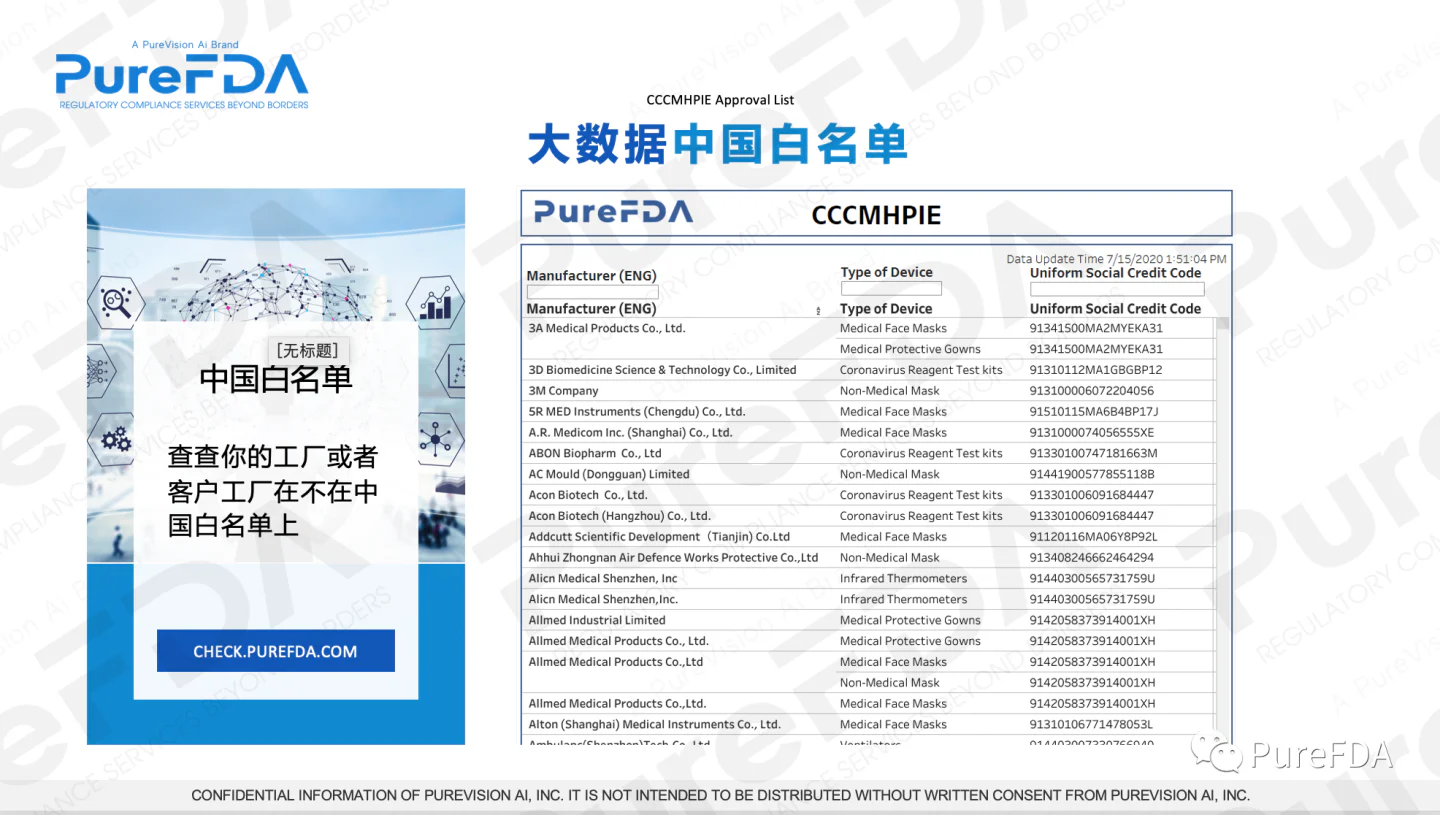 文章配图:上海国际应急防疫物资展会PureFDA:辨别出口认证权威及合理使用数据平台