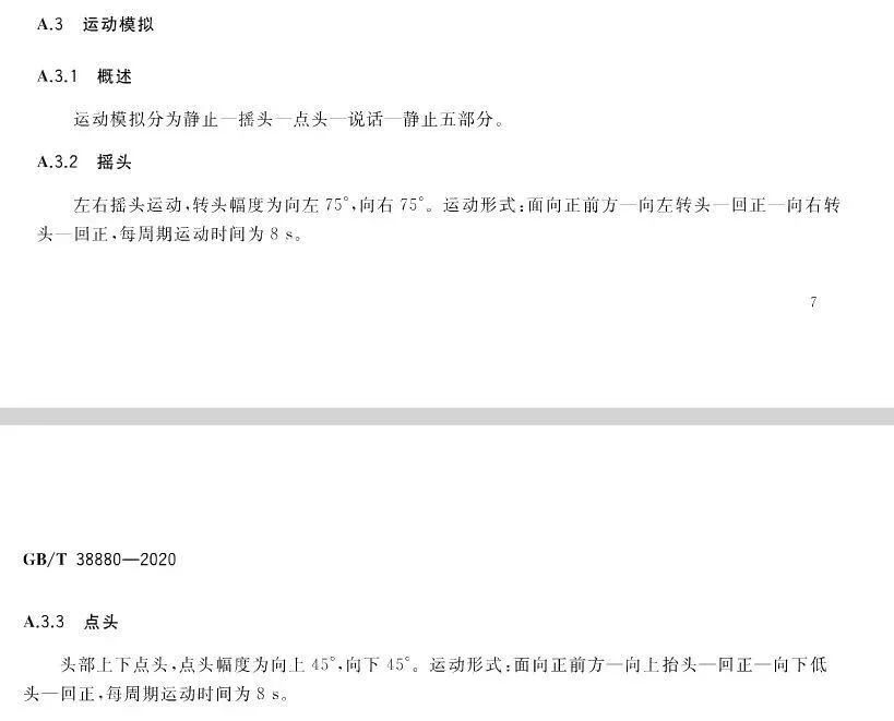 文章配图:【旧话新槽】疫情期间的儿童口罩推荐性国标,到底是不是“豆腐渣工程”