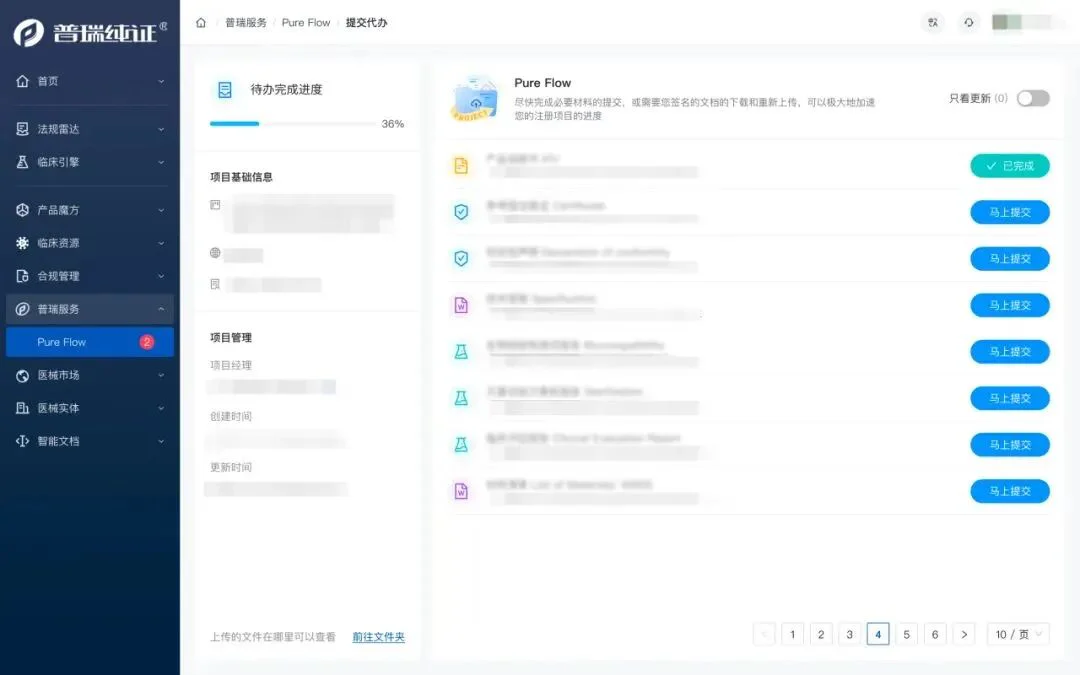 文章配图:和CRO合作时,关于文档的6件烦心事,你遇到过几件?