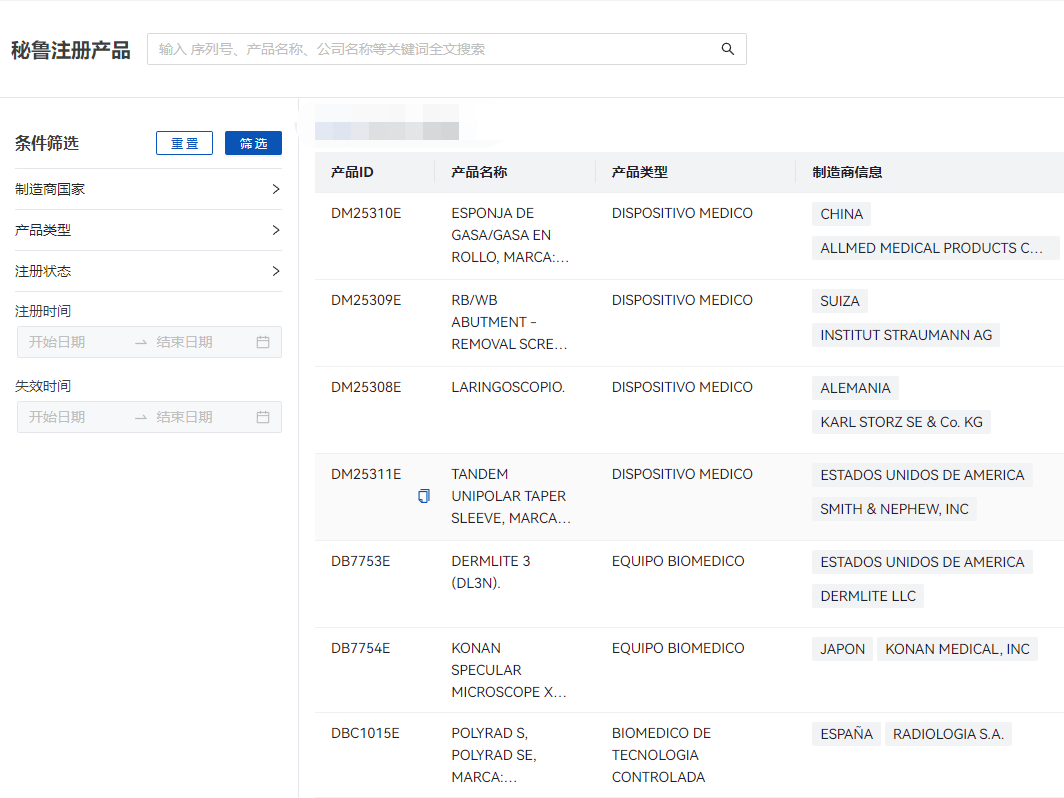文章配图:新兴市场医疗器械产品如何切入?GRIP百万级数据+能力更新告诉你