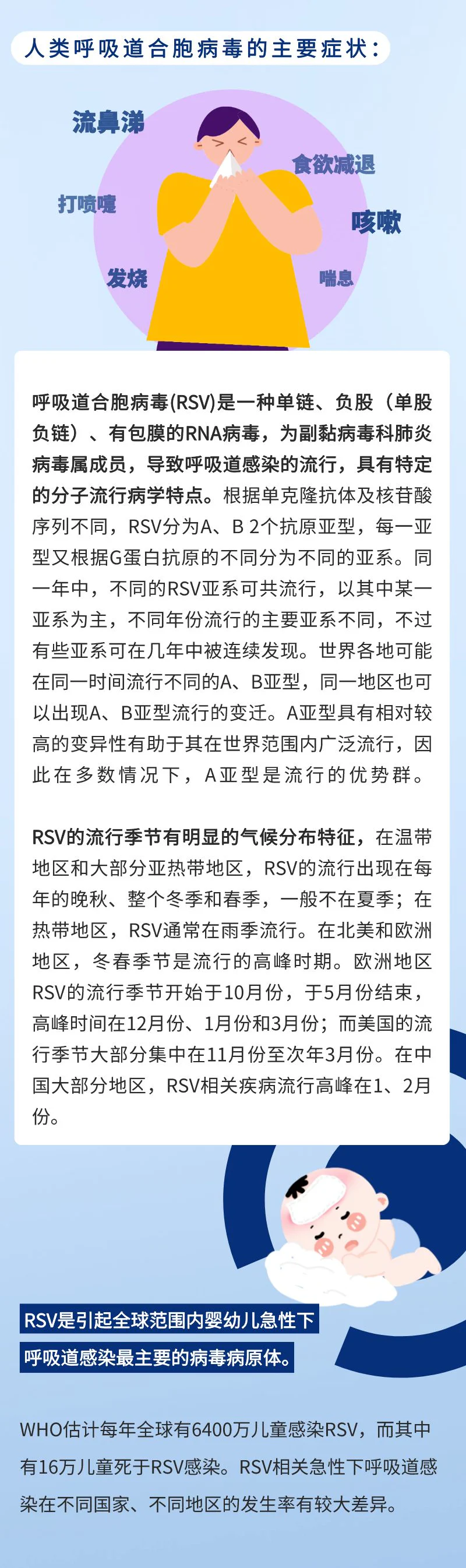 文章配图:狠狠拿捏!ABCR四联检产品临床试验一文读懂!