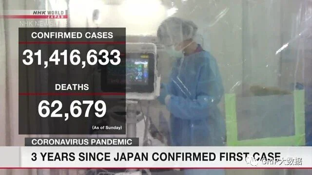 文章配图:又是BA.5?死亡人数激增,第八波疫情冲击日本,对我们有影响吗?