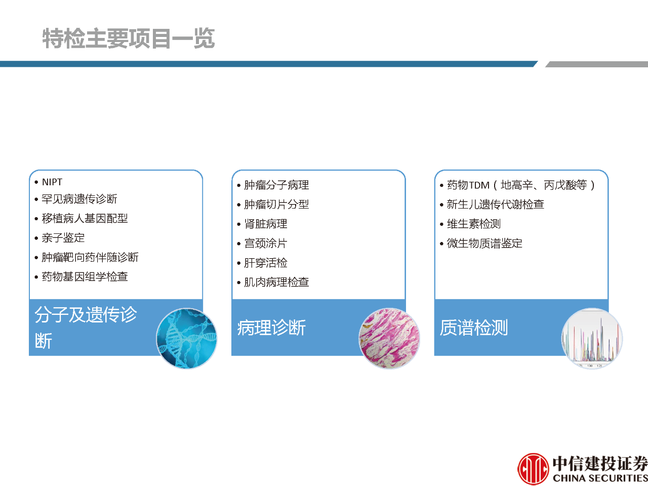 文章配图:【推荐】2021年体外诊断行业分析研究报告!