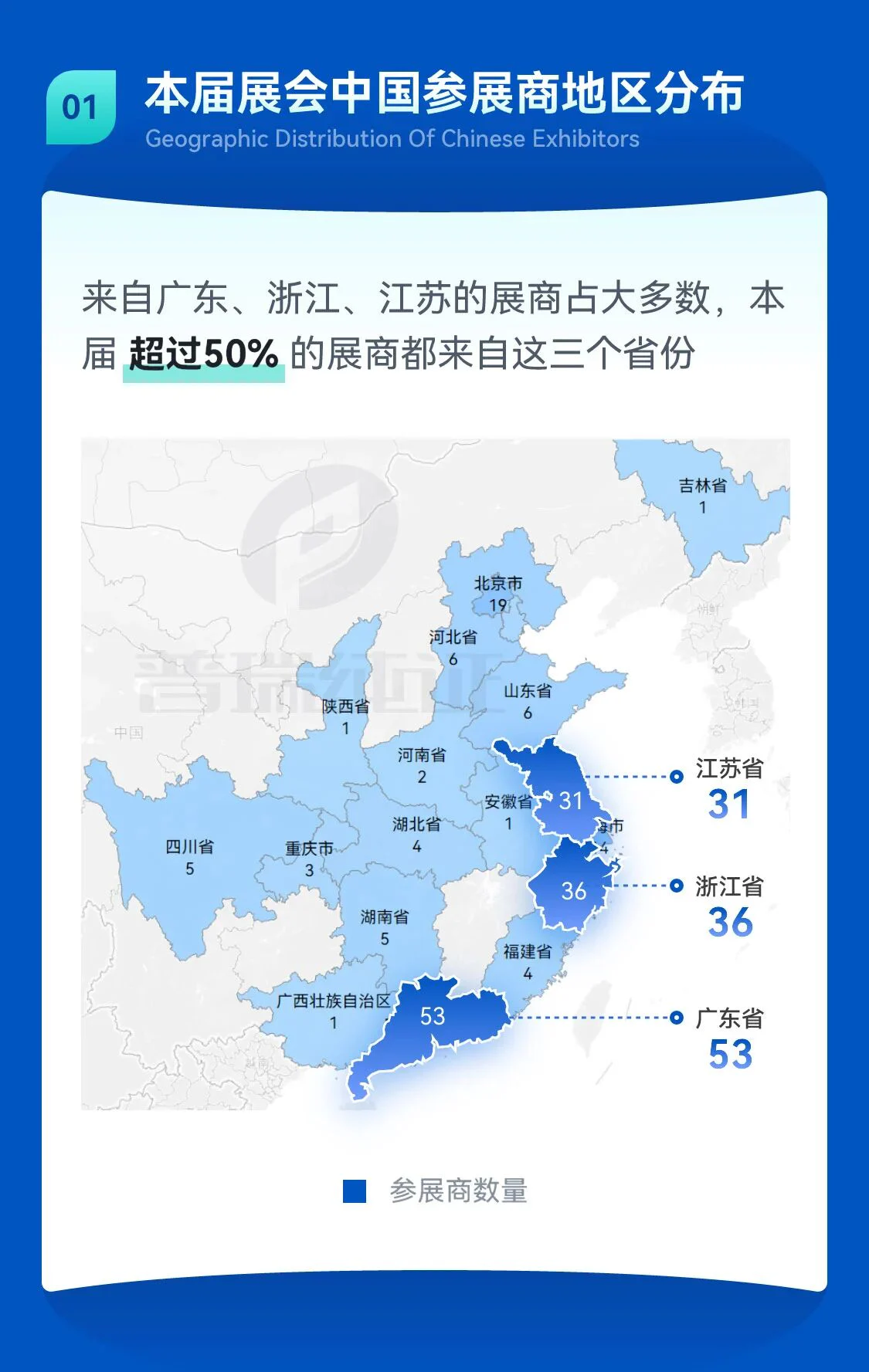 文章配图:超190家参展商!2023 MEDLAB中国展商数据大盘点!