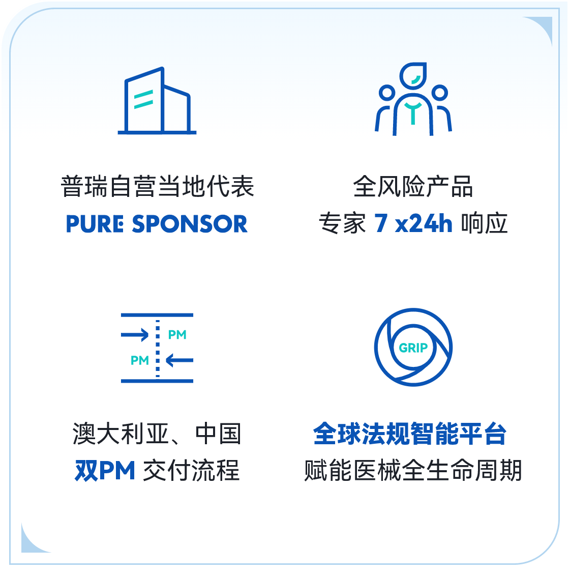 文章配图：专家解读 | 澳大利亚TGA发布有关制造商证明文件最新指南