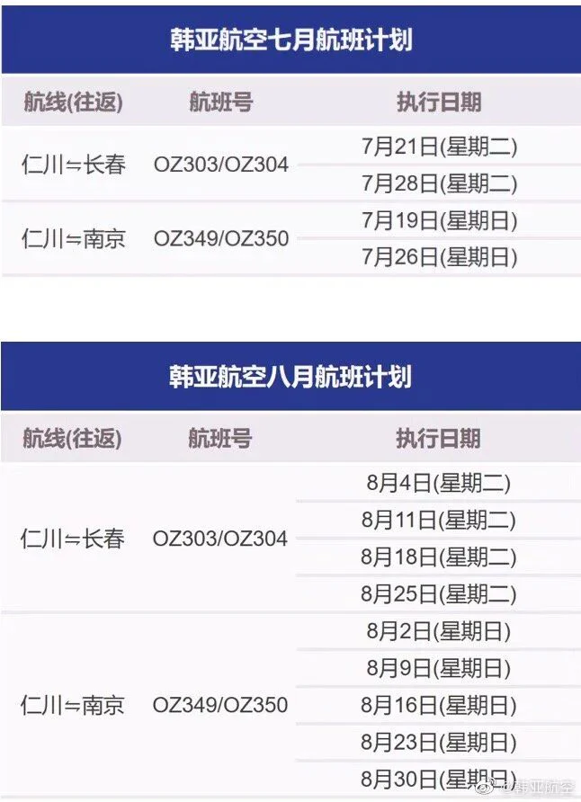 文章配图：寒冬渐远，外贸的春天临近！商业订单将会激增，源于多国航司重启中国商业航线