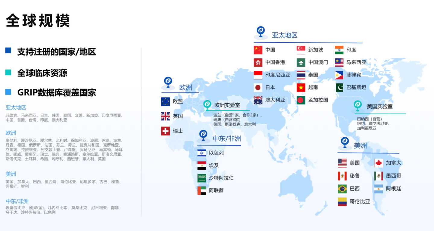 文章配图:哥伦比亚丨高风险MD/IVD证书获批