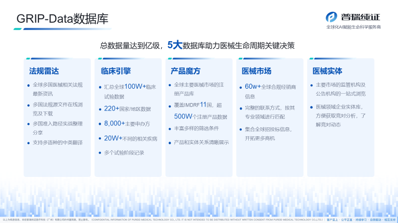 文章配图：活动回顾 I 2023医疗器械经济信息发布会