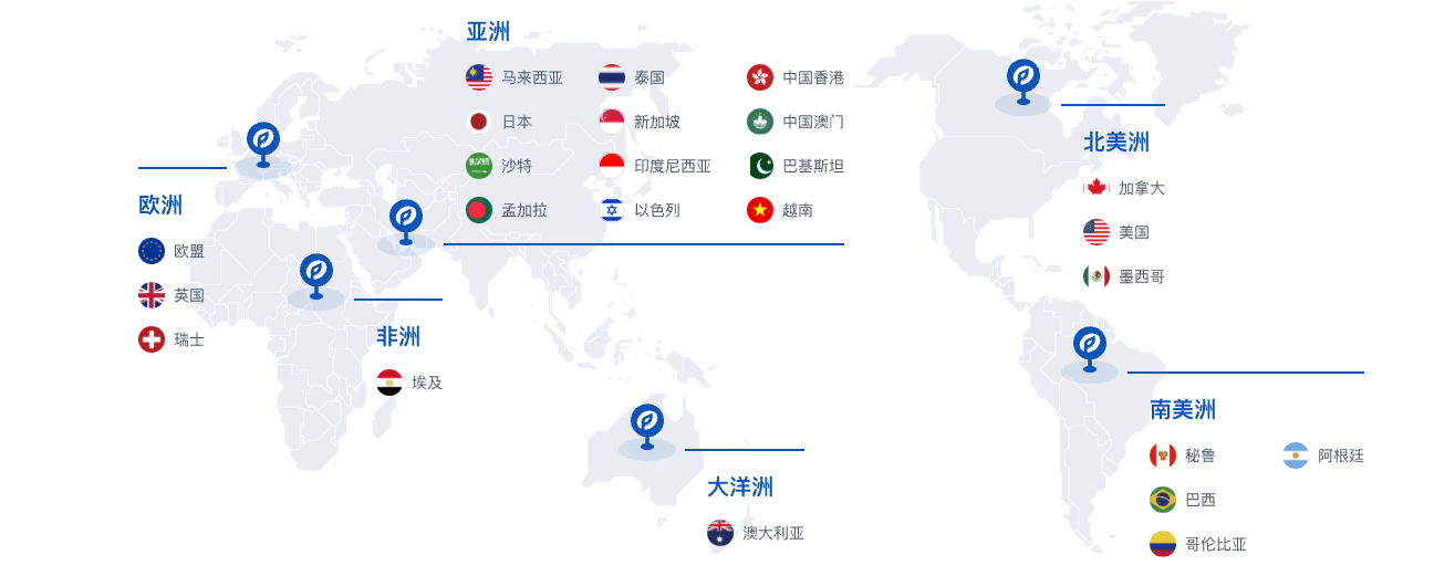 文章配图:亚洲市场 | 5分钟了解日本医疗器械注册概况