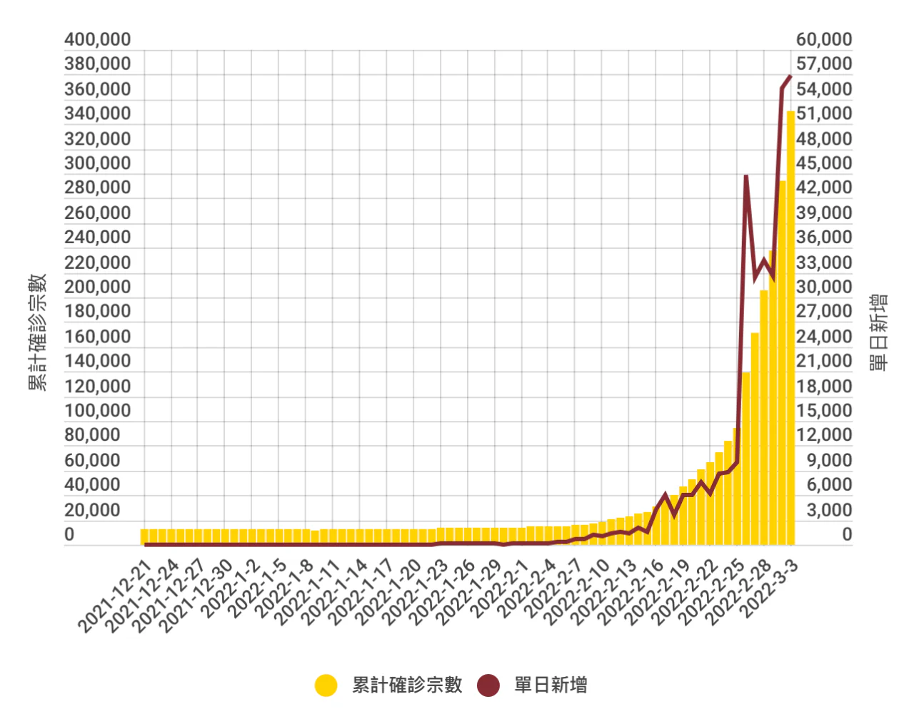 文章配图:香港疫情大爆发!监狱里面也不安全了!