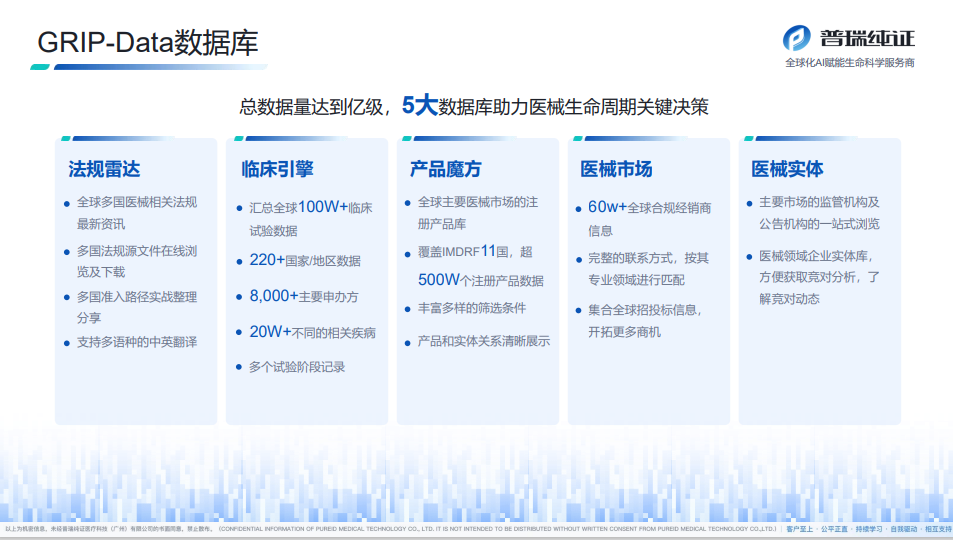 文章配图:数据洞察 I FDA Q3季度注册产品信息盘点及DeNovo产品信息概览