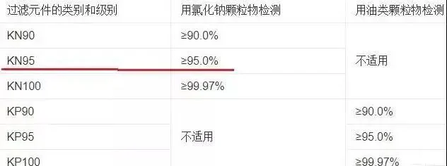 文章配图：口罩出口政策再次变化！这8种包装问题千万别踩雷