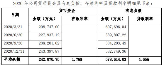 文章配图：新冠检测3.0时代已至，乐普新冠病毒抗原自检试剂盒获得欧盟CE认证