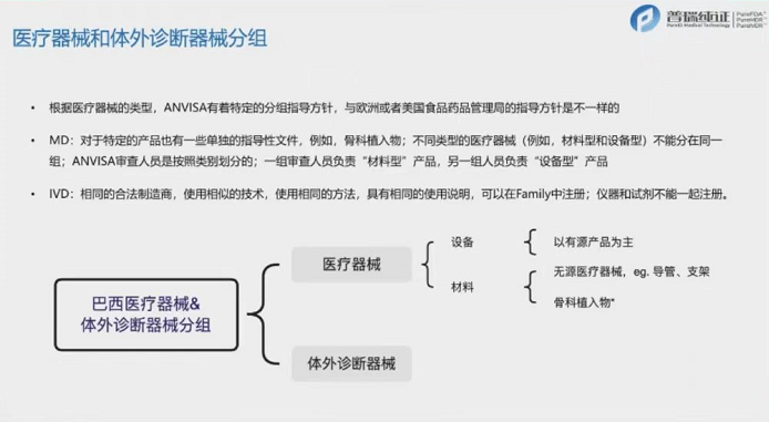 文章配图:GRIP限时免费!普瑞多国注册讲座后放大招,上新16个国家!
