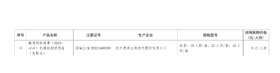 文章配图：新冠抗原试剂津冀联采结果公布，最高限价9元，15家中选！