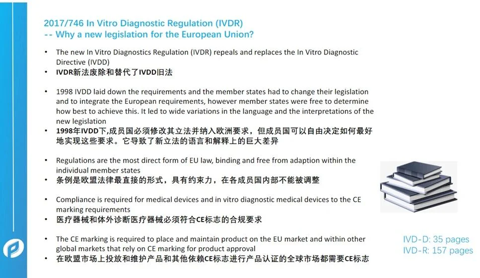 文章配图：胡心洁：欧盟体外诊断IVD新旧法的变革之路