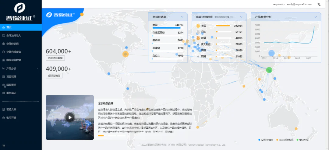 文章配图:SATOL星闻 | 普瑞纯证创始人兼首席执行官孟竹:以实力帮助中国医疗器械布局全球