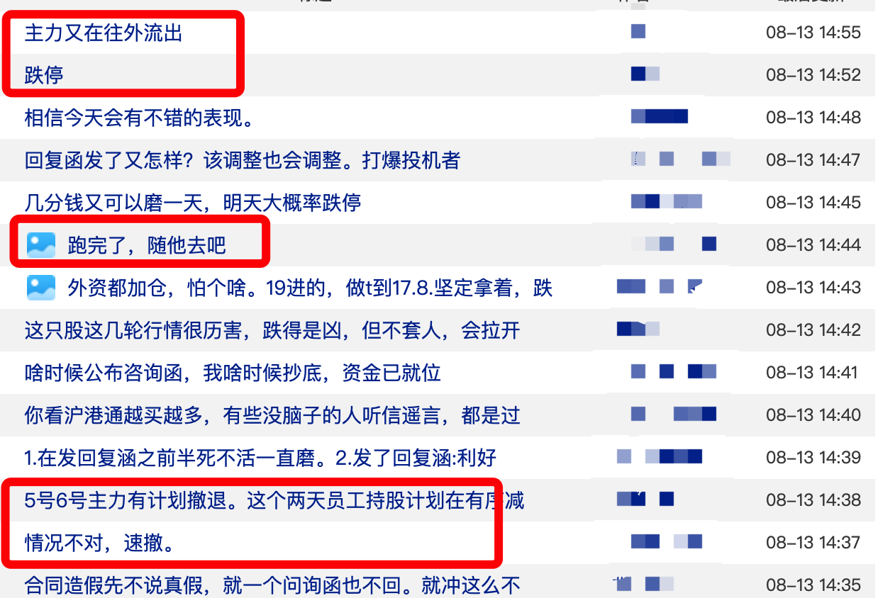 文章配图:金发科技未回复上交所监管函,网民股民猜疑纷纷