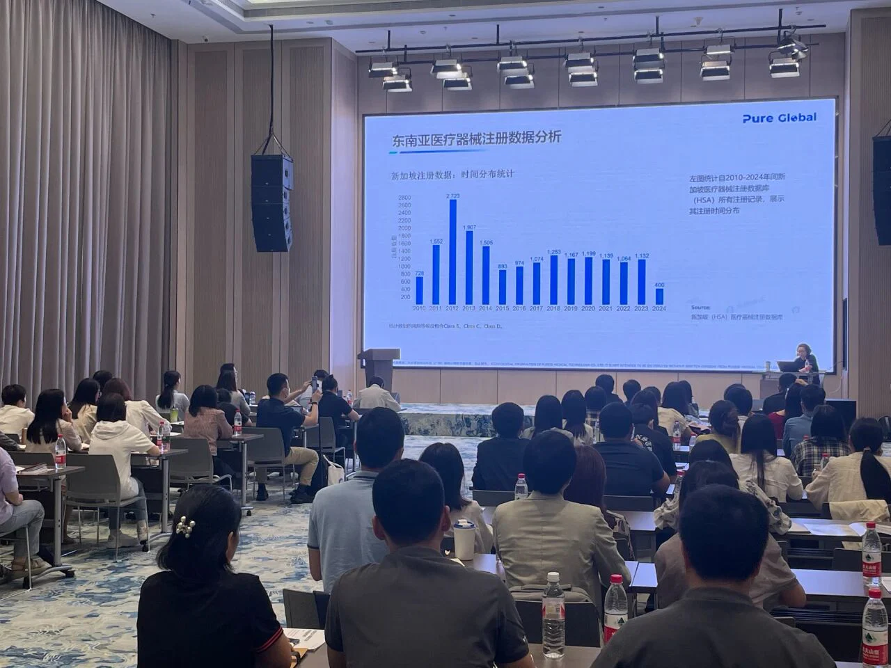 文章配图:活动回顾丨东南亚和亚太地区出口政策法规培训