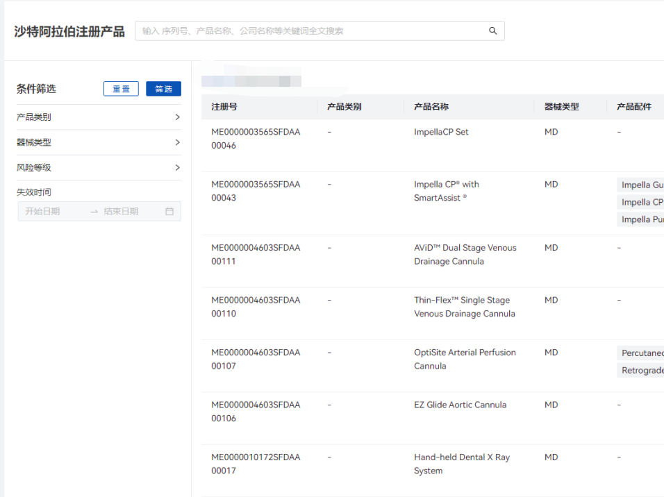 文章配图:新兴市场医疗器械产品如何切入?GRIP百万级数据+能力更新告诉你