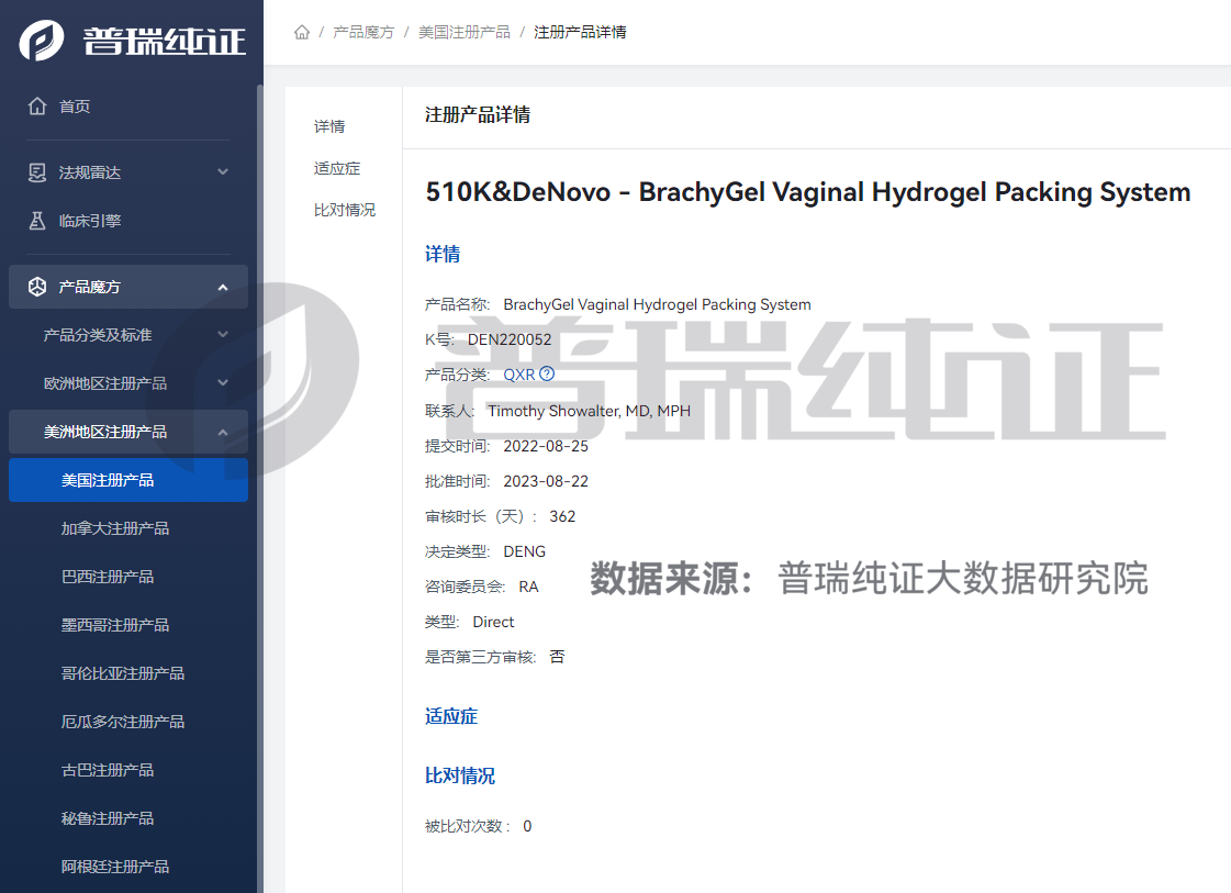文章配图:数据洞察 I FDA Q3季度注册产品信息盘点及DeNovo产品信息概览