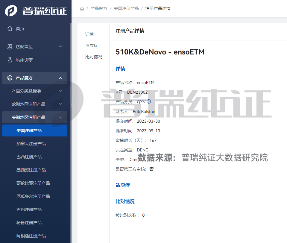 文章配图:数据洞察 I FDA Q3季度注册产品信息盘点及DeNovo产品信息概览