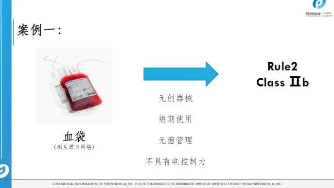 文章配图:胡心洁:医疗器械注册转化之监管之路(上)