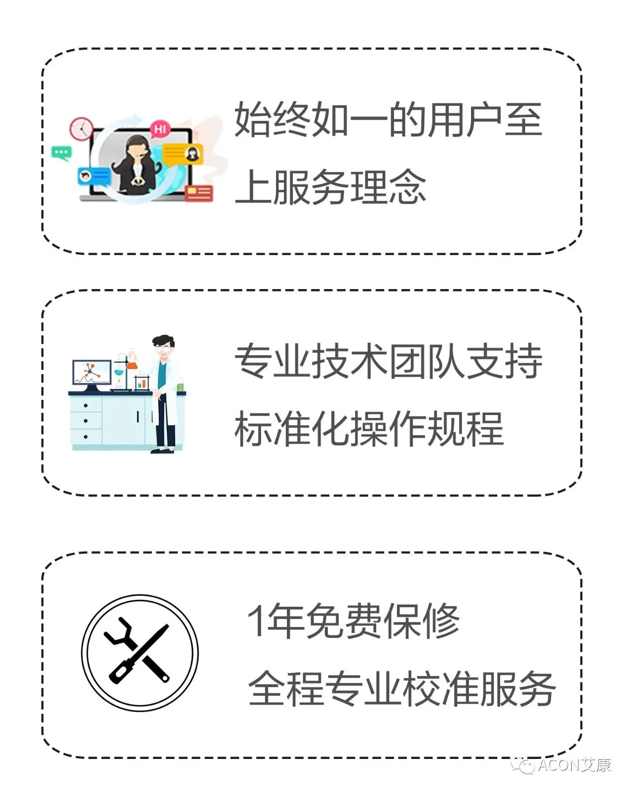 文章配图：该IVD企业重磅推出实时荧光定量PCR仪！6秒即可完成96孔逐孔扫描！