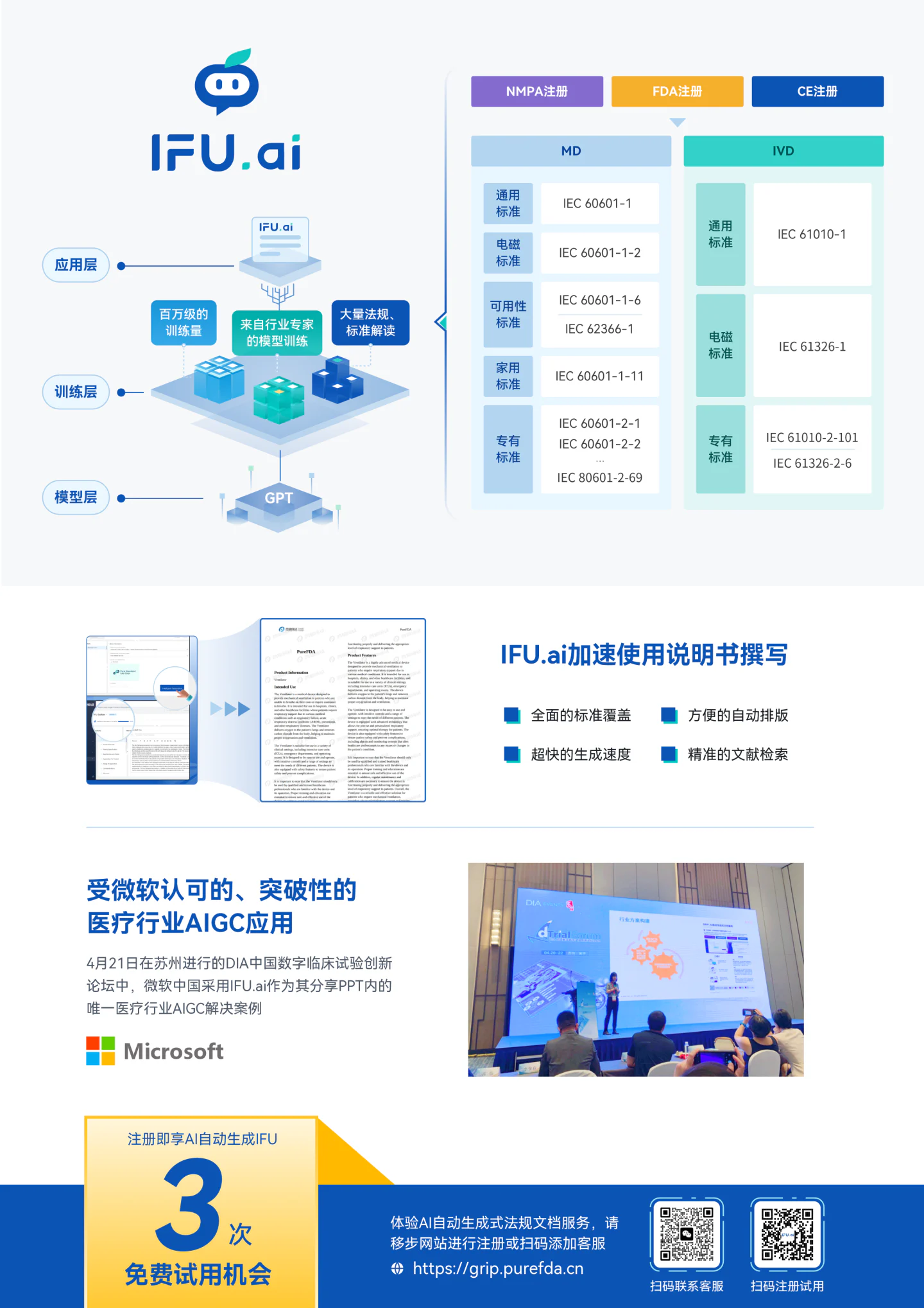 文章配图:展位活动大揭秘 | 海外专家跨国奔赴现场、新兴市场解决方案、AIGC最新迭代、有奖活动转不停
