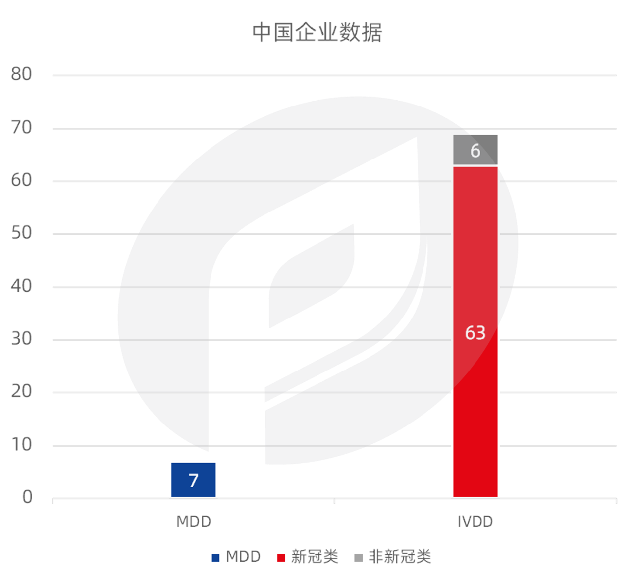 文章配图:揭秘(一):给中国企业狂发57张CE证书!PCBC究竟何方神圣?