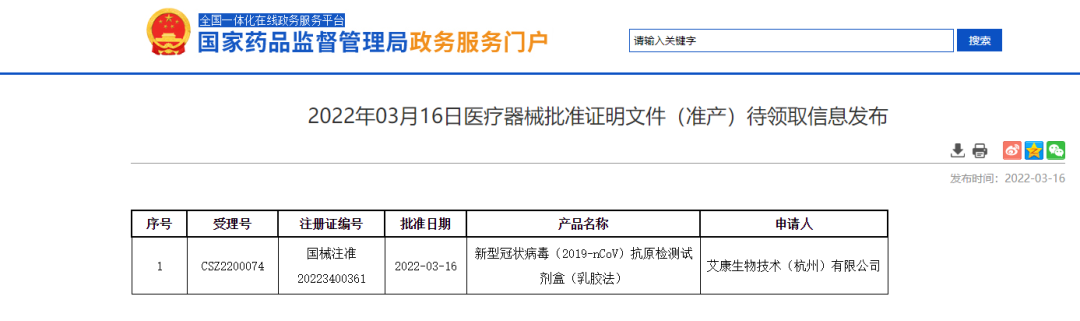 文章配图:今日直播 | NMPA新冠抗原如何获批那些事