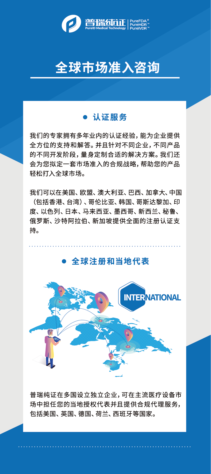 文章配图:普瑞纯证已在欧洲及美国建立海外临床中心,助力中国医疗器械企业走向世界!