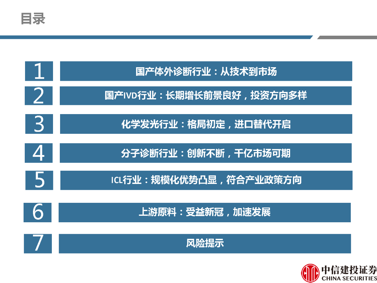 文章配图:【推荐】2021年体外诊断行业分析研究报告!