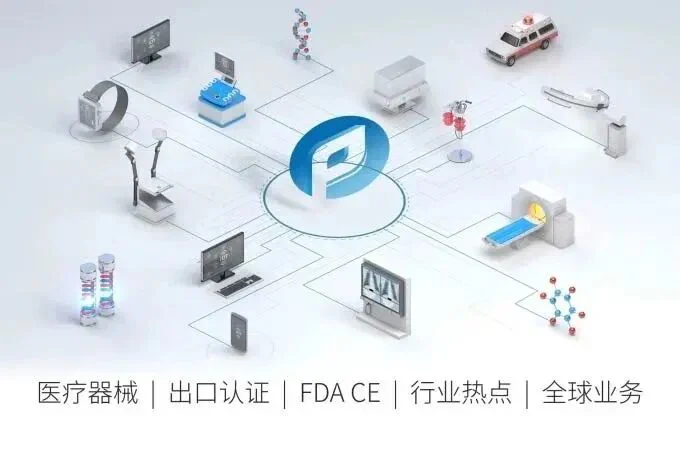 文章配图:这些医械出海的关键性问题,PureBot将会为你解答!
