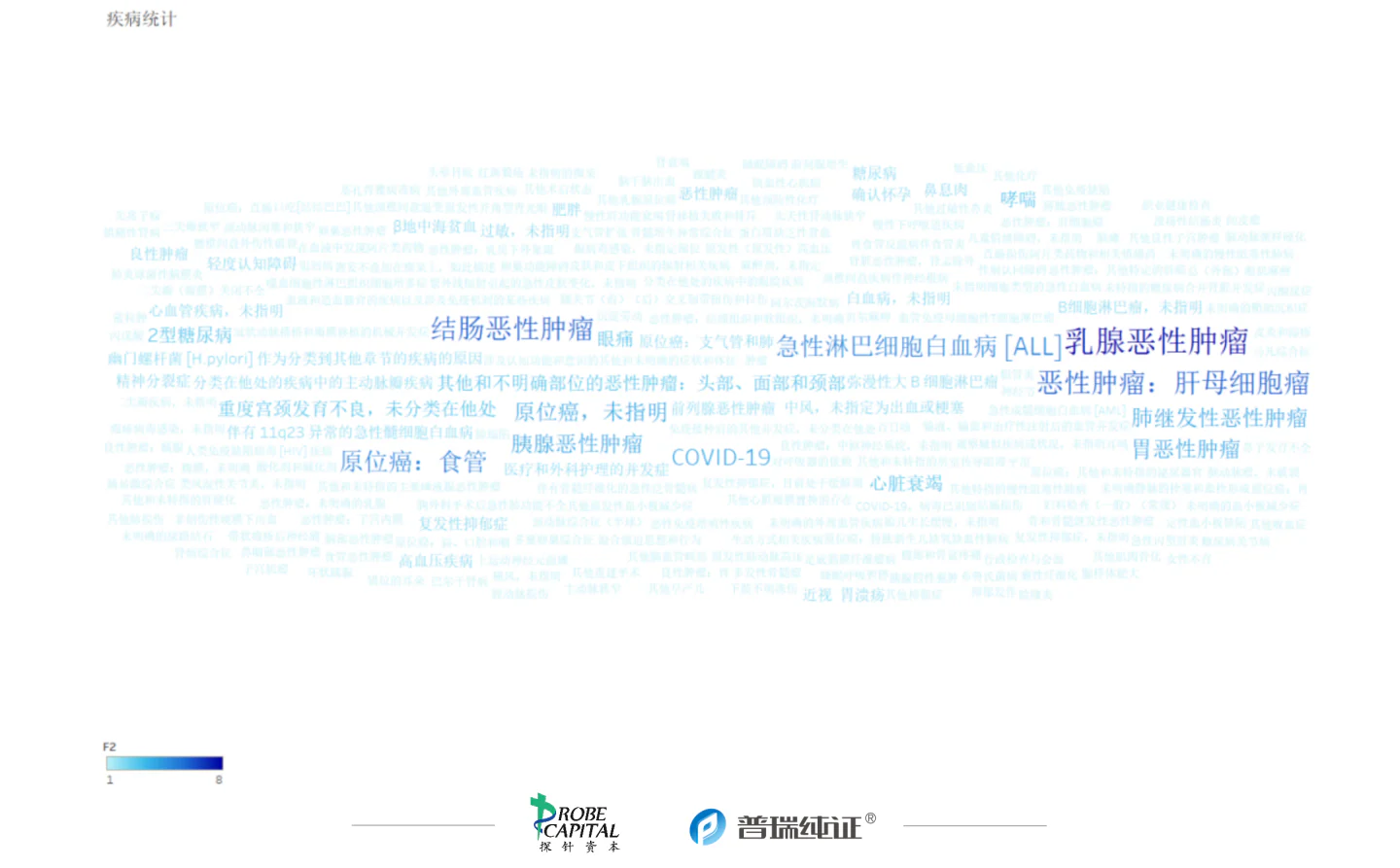 文章配图:行业速报 | 各国医疗器械法规及注册10月动态