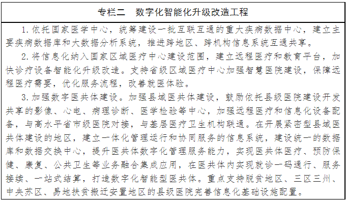 文章配图:“十四五”全民健康信息化规划印发!人手一本电子健康档案就在2025年