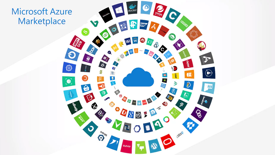 文章配图:AI赋能医疗器械出海,普瑞纯证GRIP上架微软全球Azure Marketplace
