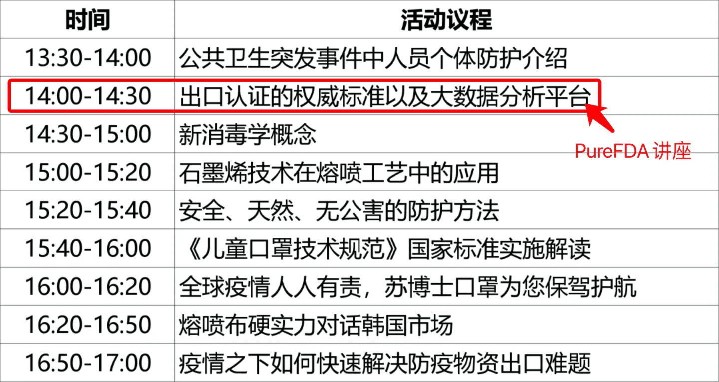 文章配图：开幕| 2020广州防疫展同期会议马上开幕，Pure君带你一探究竟