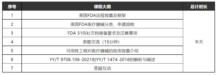 文章配图：活动预告｜厦门医械协会《医疗器械FDA 510(k)概述&可用性工程对医疗器械的应用专场研讨会》普瑞纯证2月23日与您不见不散！