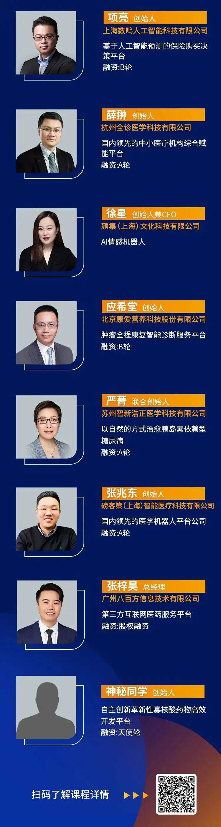文章配图:SATOL未来医学科技领袖营首次集结