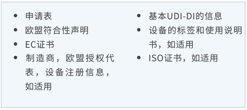 文章配图:医疗器械自由销售证书,全球市场入场券!