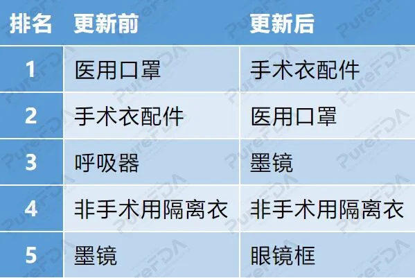 文章配图:疯狂的2020,到底发生了什么?