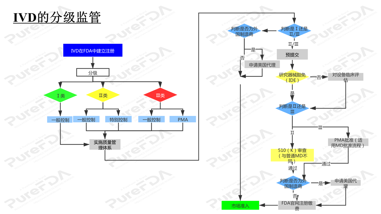文章配图:年末的最后一场活动是属于MDR的~