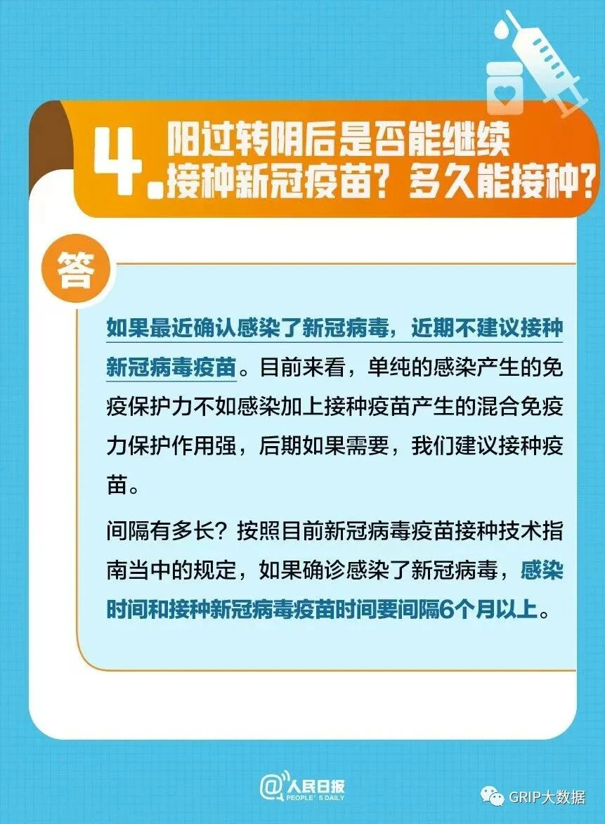 文章配图:转阴之后多久打第四针?警惕流感+新冠叠加感染!