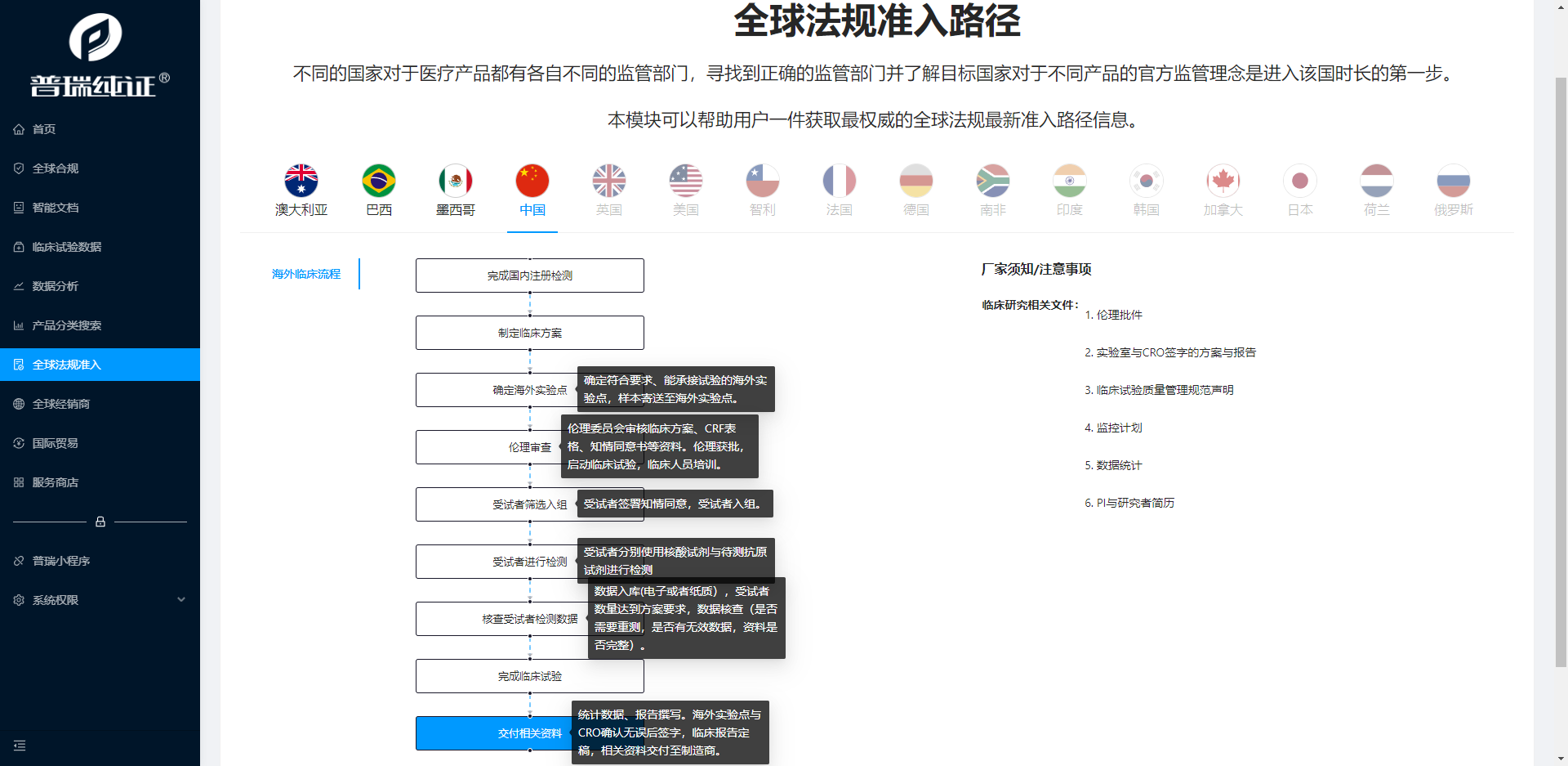 文章配图:干货满满 | NMPA新冠抗原注册与临床精讲!